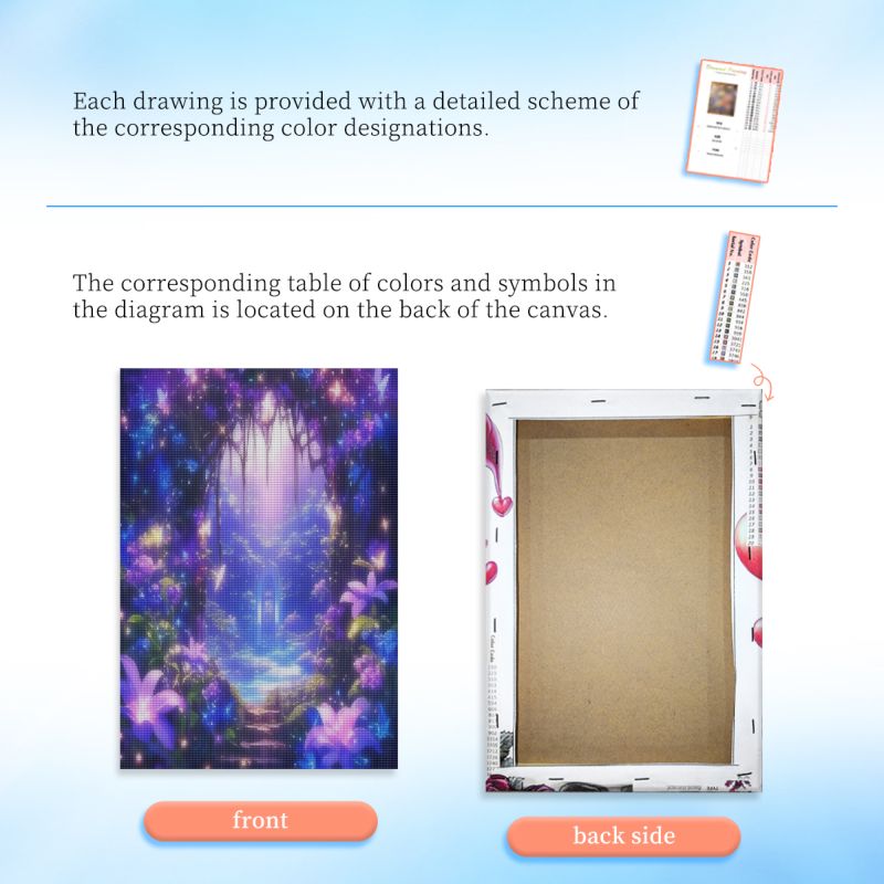 RUOPOTY Framed Luminous Forest - Painting Supplies recension och pris