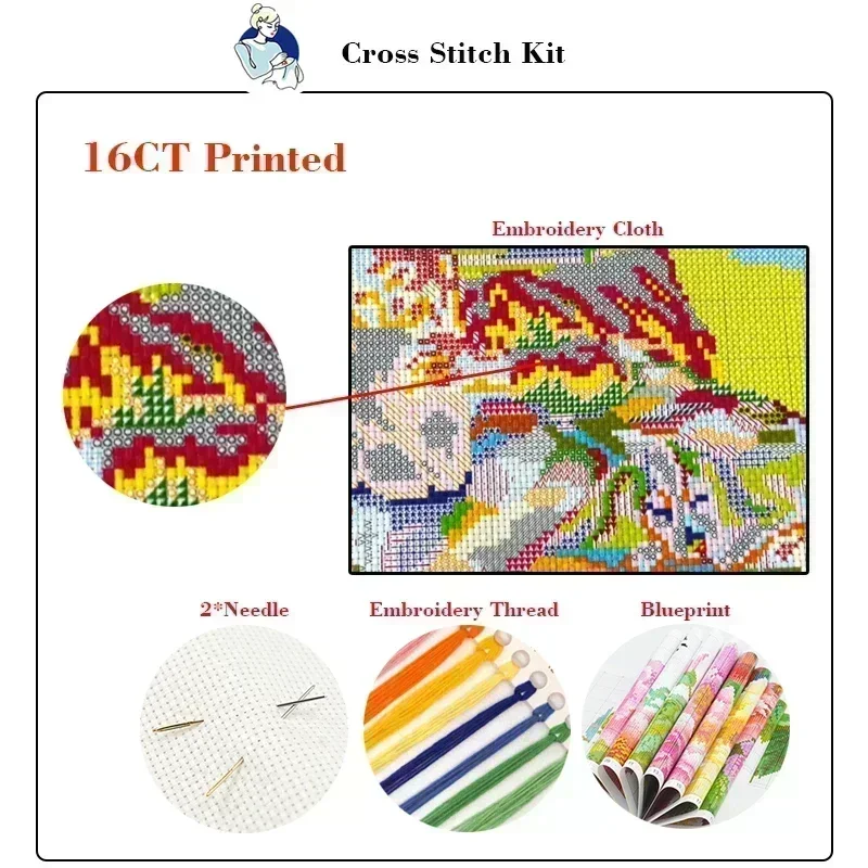 Joy Sunday Candy Cottage Print - Cotton Embroidery Thread Skeins recension och pris
