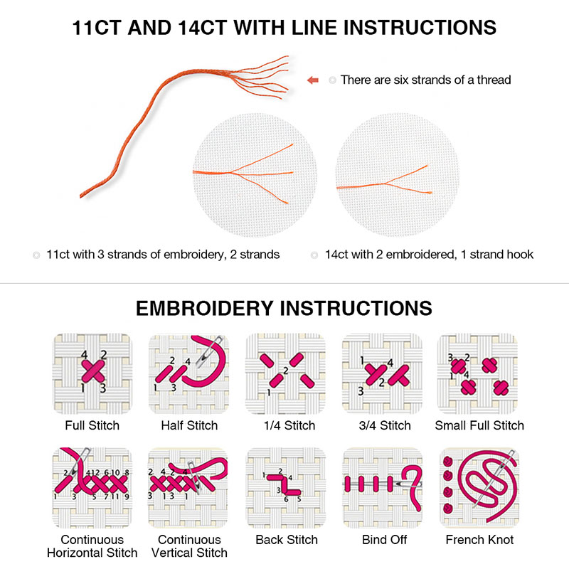 ZC108 Cross stitch kits Cross- - Cotton Embroidery Thread Skeins recension och pris